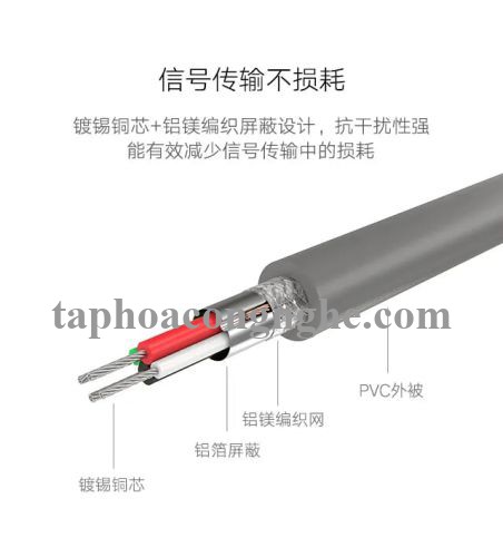 Ugreen 20795 3M màu Đen Cáp tín hiệu chuyển đổi USB 2.0 sang DB25 âm cao cấp US167 30020795